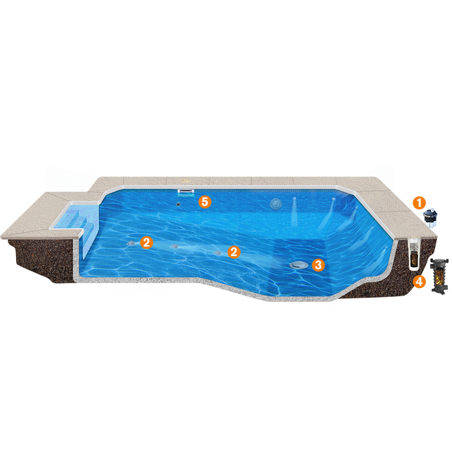 vanquish pool cleaning system