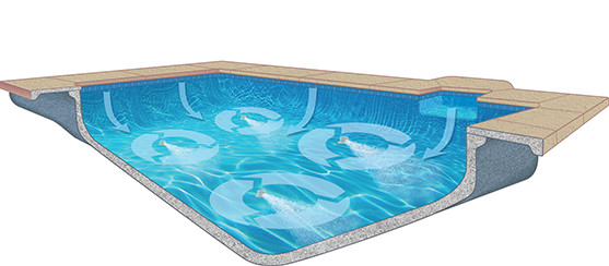 Automatic In Floor Pool Cleaning Systems Paramount Pool Spa